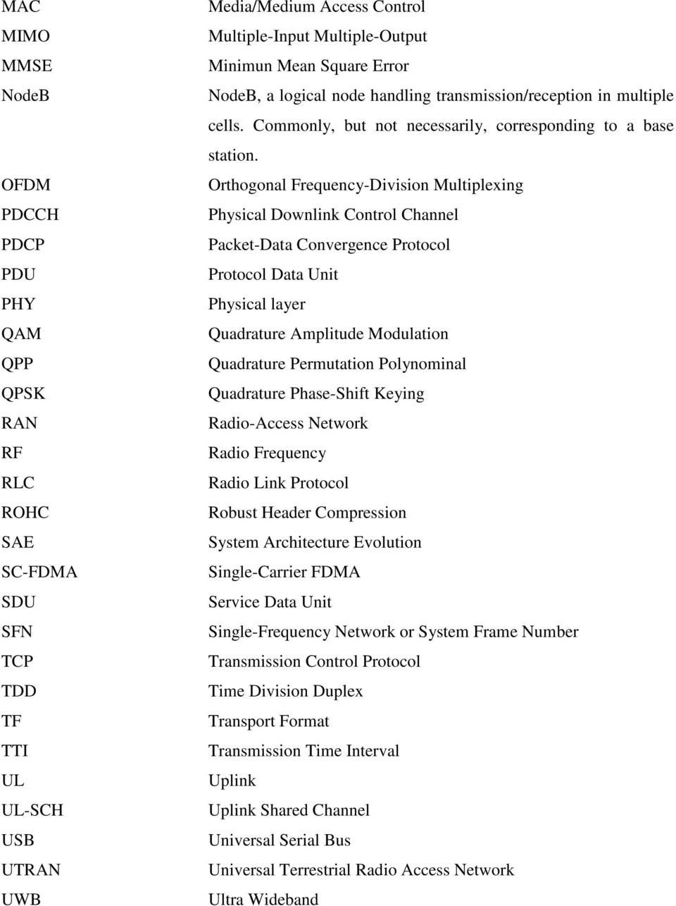 Orthogonal Frequency-Division Multiplexing Physical Downlink Control Channel Packet-Data Convergence Protocol Protocol Data Unit Physical layer Quadrature Amplitude Modulation Quadrature Permutation