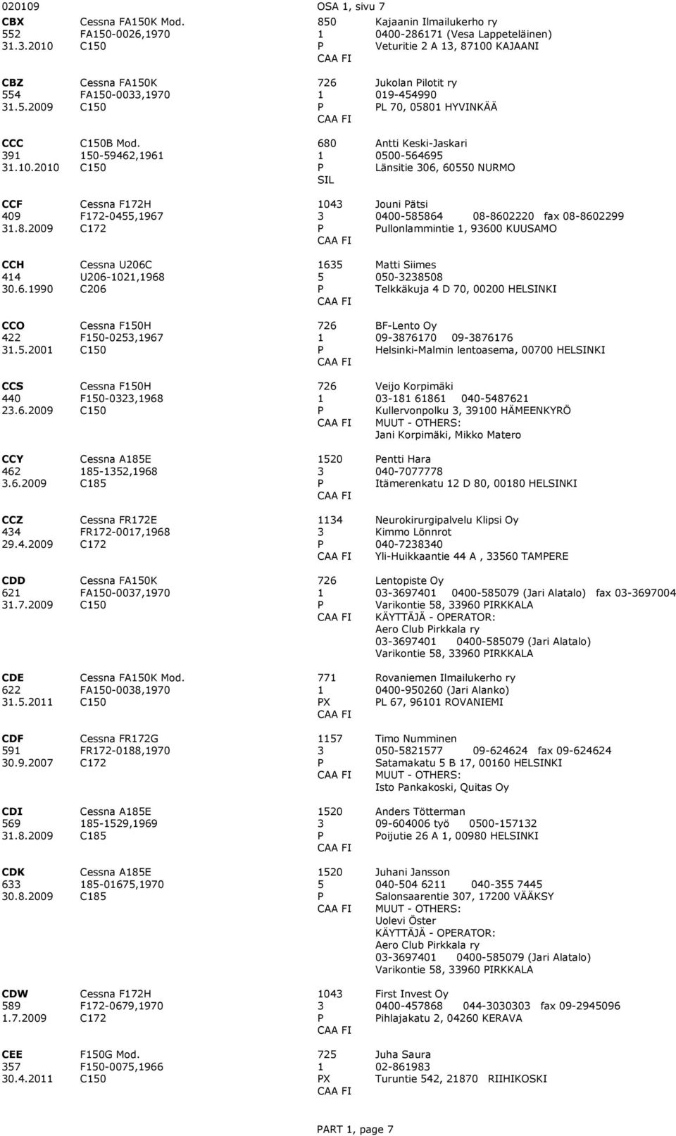 5.2 essna 5H 5-25,967 5 726 B-Lento Oy 9-8767 9-87676 Helsinki-Malmin lentoasema, 7 HELSINKI S 44 2.6.29 essna 5H 5-2,968 5 726 Veijo Korpimäki -8 686 4-548762 Kullervonpolku, 9 HÄMEENKYRÖ ani Korpimäki, Mikko Matero Y 462.