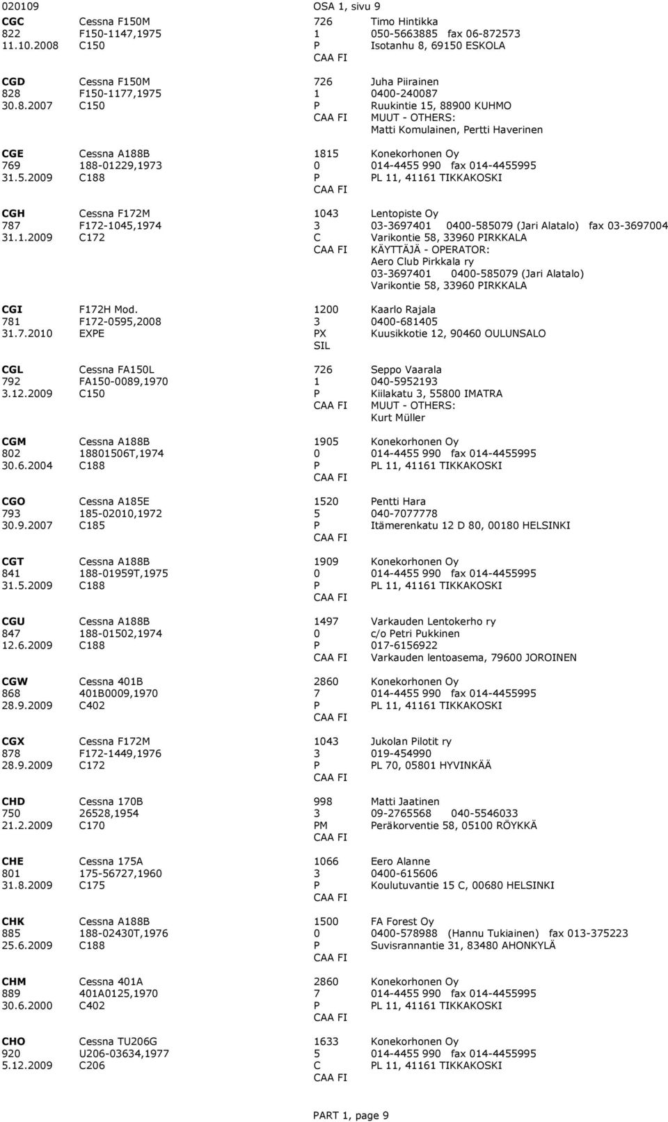 .29 essna 72M 72-45,974 72 4 Lentopiste Oy -6974 4-58579 (ari Alatalo) fax -6974 Varikontie 58, 96 IRKKALA KÄYTTÄÄ - OERATOR: Aero lub irkkala ry -6974 4-58579 (ari Alatalo) Varikontie 58, 96 IRKKALA