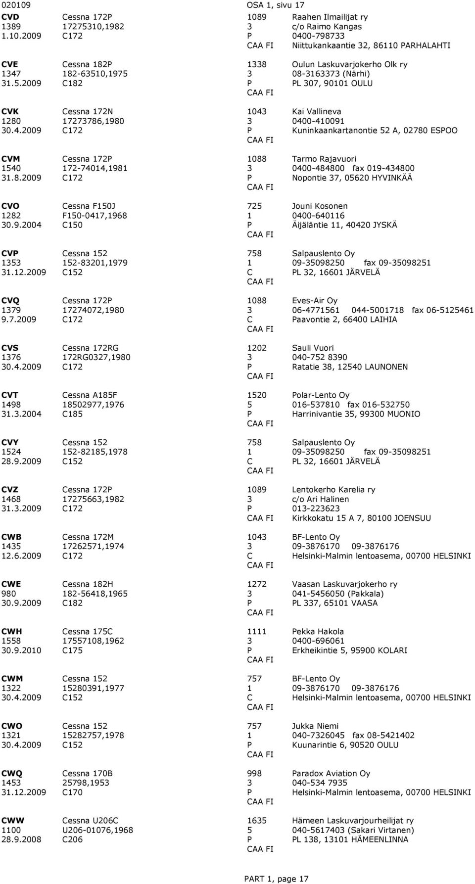 2.29 essna 52 52-82,979 52 758 Salpauslento Oy 9-59825 fax 9-59825 L 2, 66 ÄRVELÄ VQ 79 9.7.29 essna 72 727472,98 72 88 Eves-Air Oy 6-47756 44-578 fax 6-52546 aavontie 2, 664 LAIHIA VS 76.4.29 essna 72RG 72RG27,98 72 22 Sauli Vuori 4-752 89 Ratatie 8, 254 LAUNONEN VT 498.