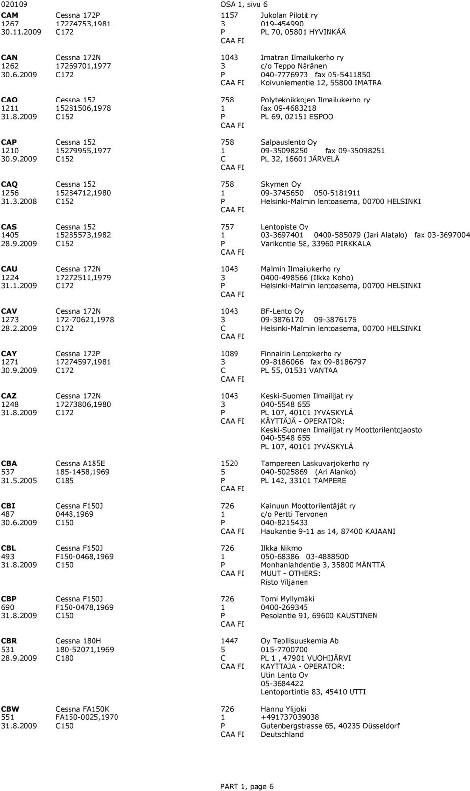 .28 essna 52 528472,98 52 758 Skymen Oy 9-74565 5-589 Helsinki-Malmin lentoasema, 7 HELSINKI AS 45 28.9.29 essna 52 528557,982 52 757 Lentopiste Oy -6974 4-58579 (ari Alatalo) fax -6974 Varikontie 58, 96 IRKKALA AU 224.