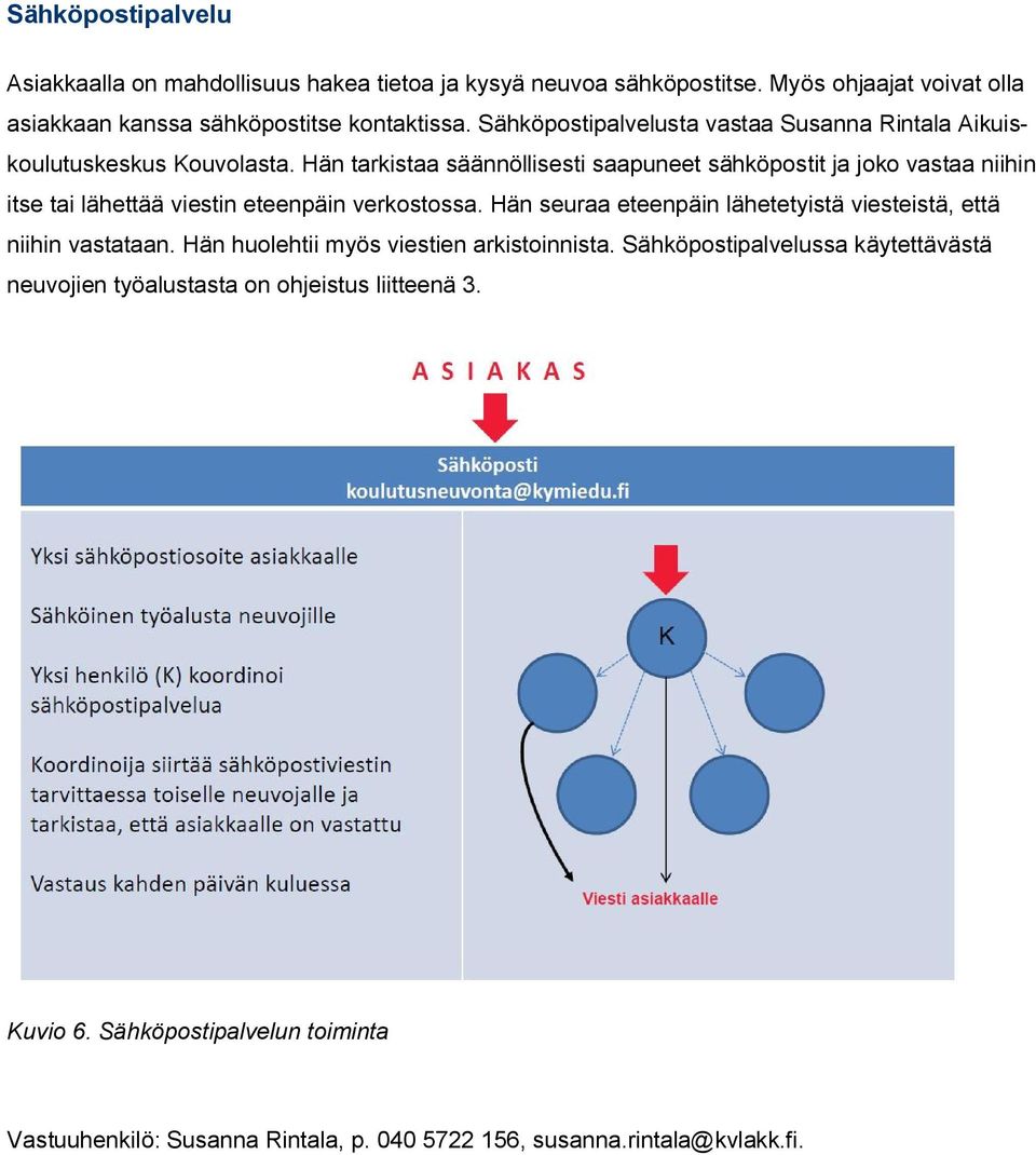 Hän tarkistaa säännöllisesti saapuneet sähköpostit ja joko vastaa niihin itse tai lähettää viestin eteenpäin verkostossa.