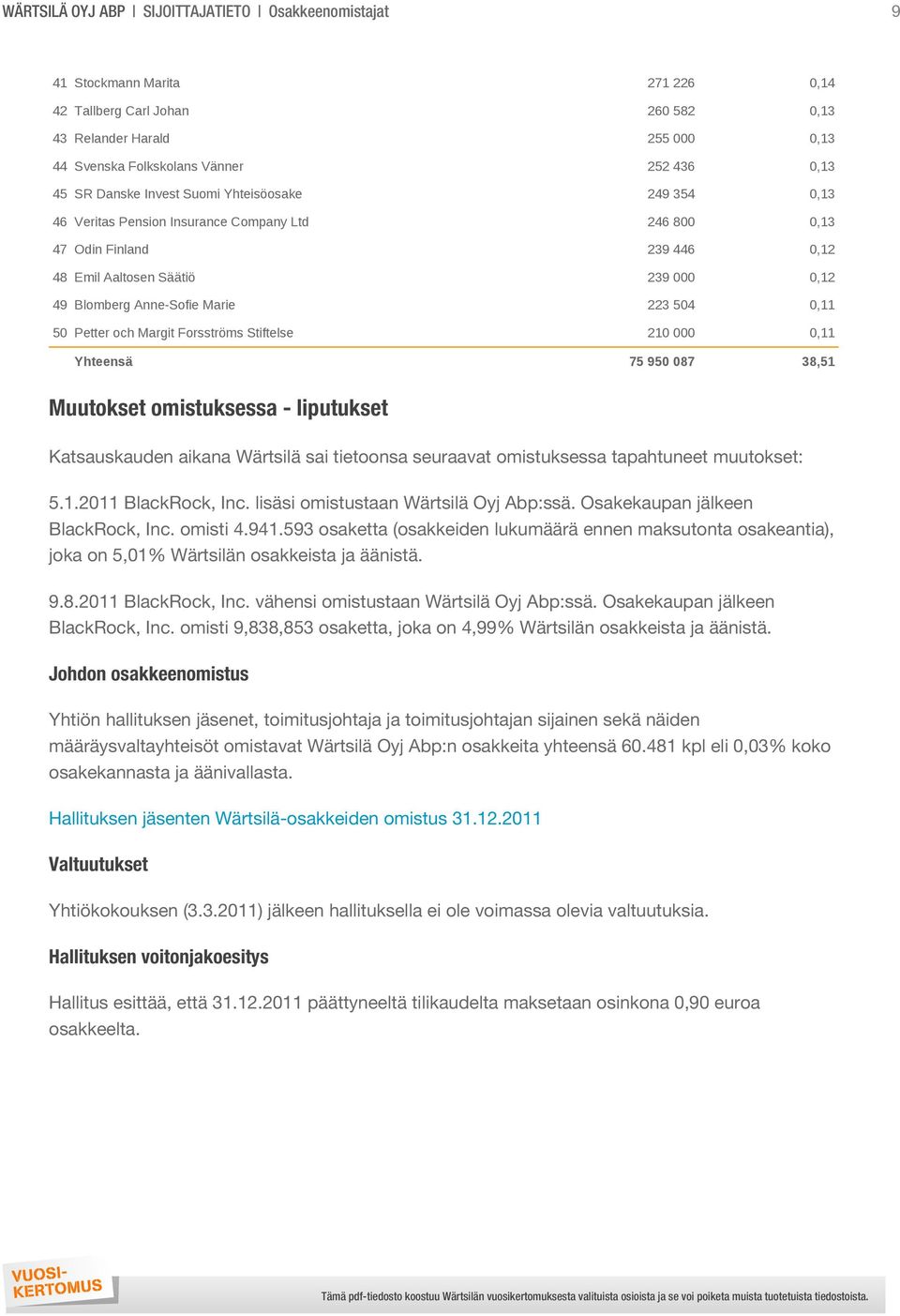 223 504 0,11 50 Petter och Margit Forsströms Stiftelse 210 000 0,11 Yhteensä 75 950 087 38,51 Muutokset omistuksessa - liputukset Katsauskauden aikana Wärtsilä sai tietoonsa seuraavat omistuksessa