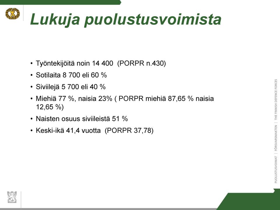 Miehiä 77 %, naisia 23% ( PORPR miehiä 87,65 % naisia 12,65