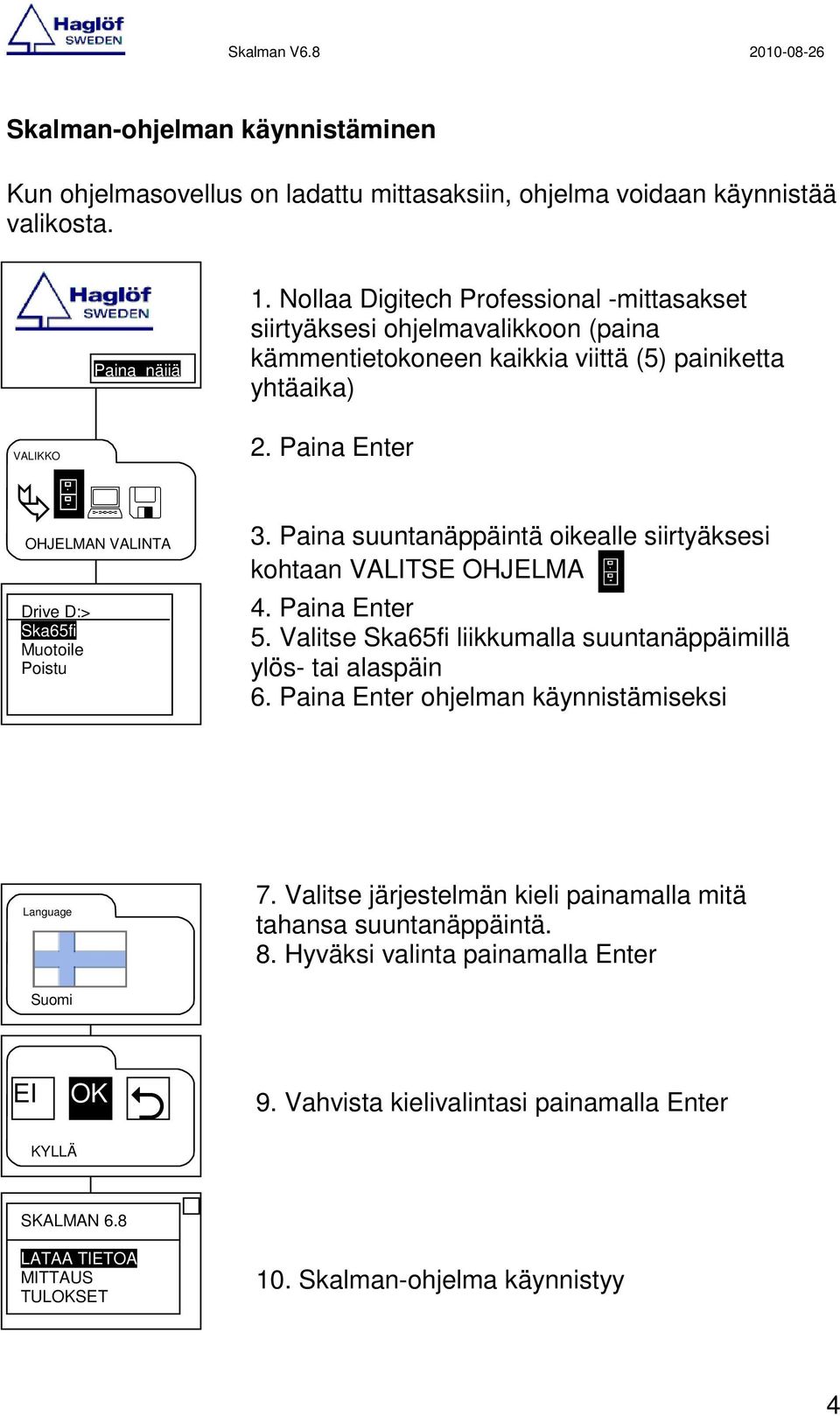 Paina suuntanäppäintä oikealle siirtyäksesi kohtaan VALITSE OHJELMA 4. Paina Enter 5. Valitse Ska65fi liikkumalla suuntanäppäimillä ylös- tai alaspäin 6.