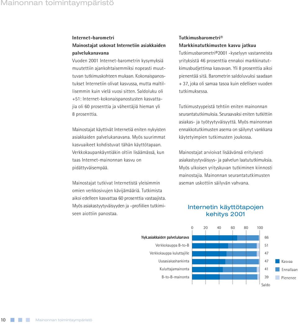 Saldoluku oli +51: Internet-kokonaispanostusten kasvattajia oli 60 prosenttia ja vähentäjiä hieman yli 8 prosenttia. Mainostajat käyttivät Internetiä eniten nykyisten asiakkaiden palvelukanavana.