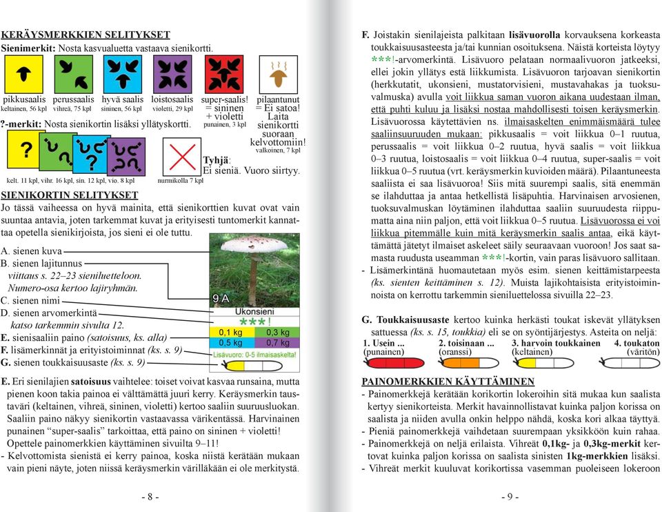 8 kpl nurmikolla 7 kpl SIENIKORTIN SELITYKSET Jo tässä vaiheessa on hyvä mainita, että sienikorttien kuvat ovat vain suuntaa antavia, joten tarkemmat kuvat ja erityisesti tuntomerkit kannattaa