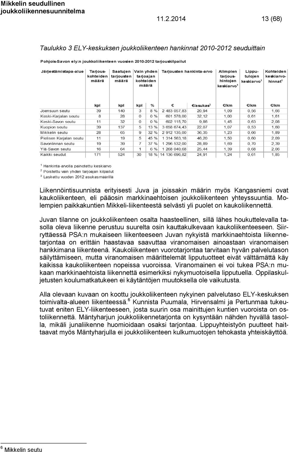 markkinaehtoisen joukkoliikenteen yhteyssuuntia. Molempien paikkakuntien Mikkeli-liikenteestä selvästi yli puolet on kaukoliikennettä.