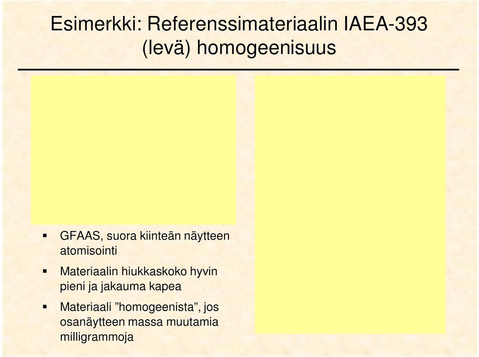 atomisointi Materiaalin hiukkaskoko hyvin pieni ja jakauma