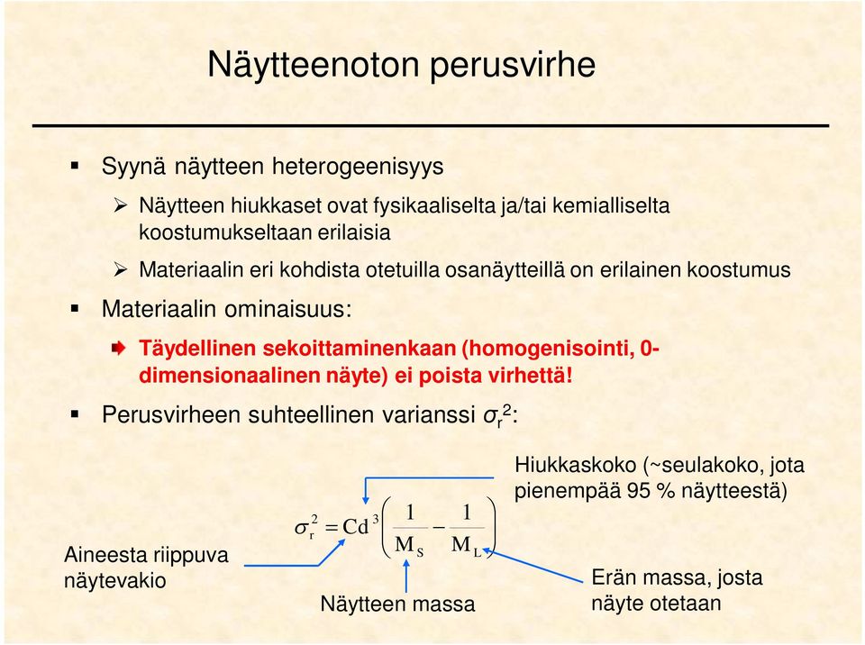 Täydellinen sekoittaminenkaan (homogenisointi, 0- dimensionaalinen näyte) ei poista virhettä!