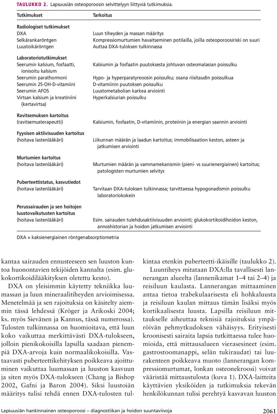 Seerumin AFOS Virtsan kalsium ja kreatiniini (kertavirtsa) Ravitsemuksen kartoitus (ravitsemusterapeutti) Fyysisen aktiivisuuden kartoitus (hoitava lastenlääkäri) Murtumien kartoitus (hoitava
