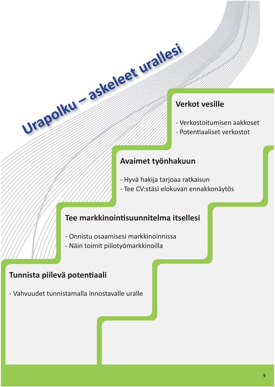 ennakkonäytös Tee markkinointisuunnitelma itsellesi - Onnistu osaamisesi markkinoinnissa -