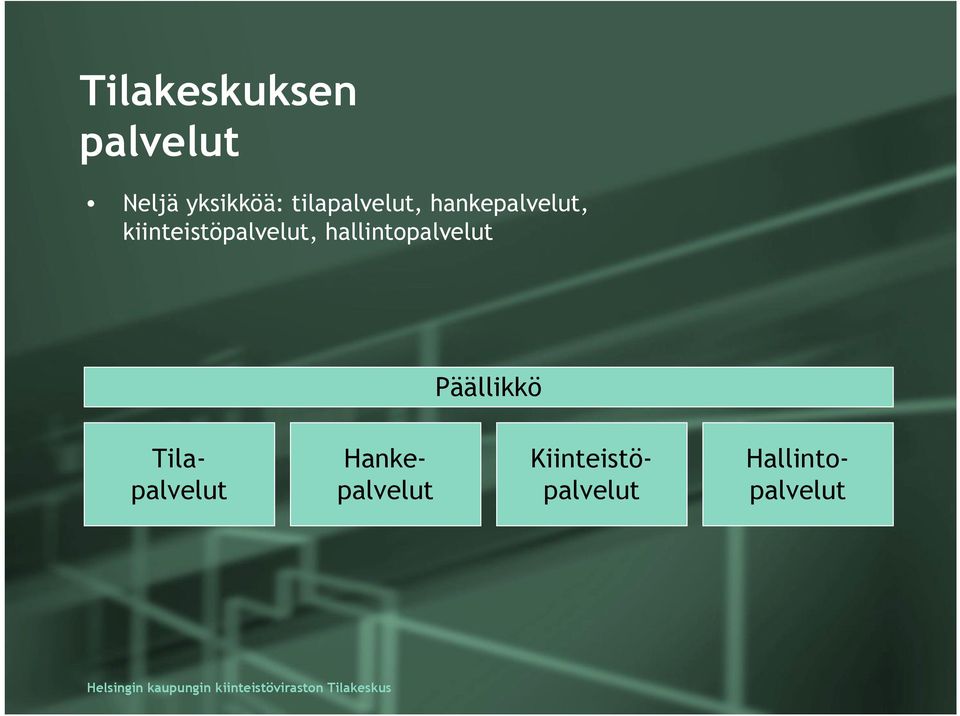 kiinteistöpalvelut, hallintopalvelut