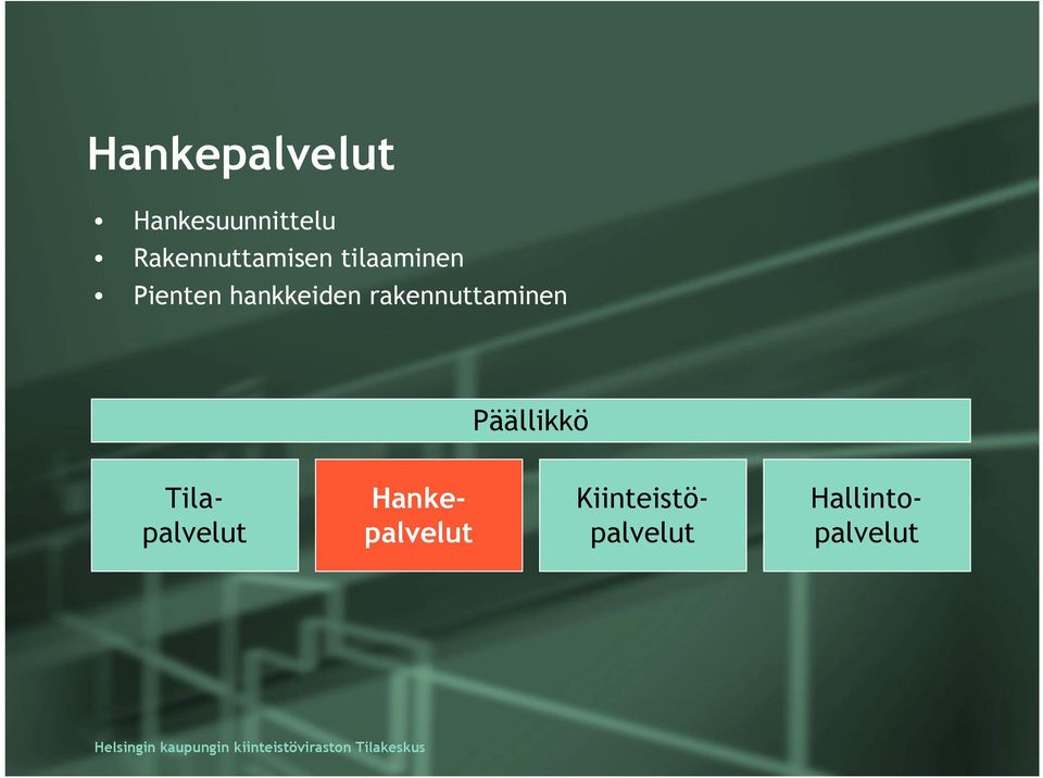 hankkeiden rakennuttaminen Päällikkö