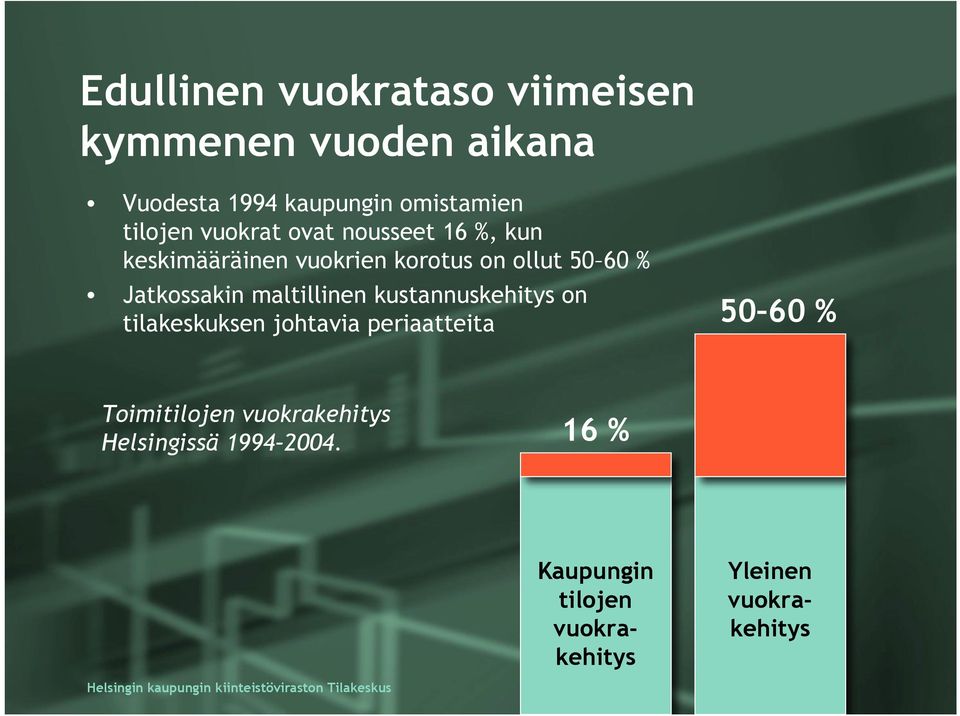 Jatkossakin maltillinen kustannuskehitys on tilakeskuksen johtavia periaatteita 50 60 %