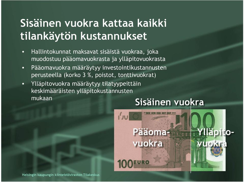 investointikustannusten perusteella (korko 3 %, poistot, tonttivuokrat) Ylläpitovuokra