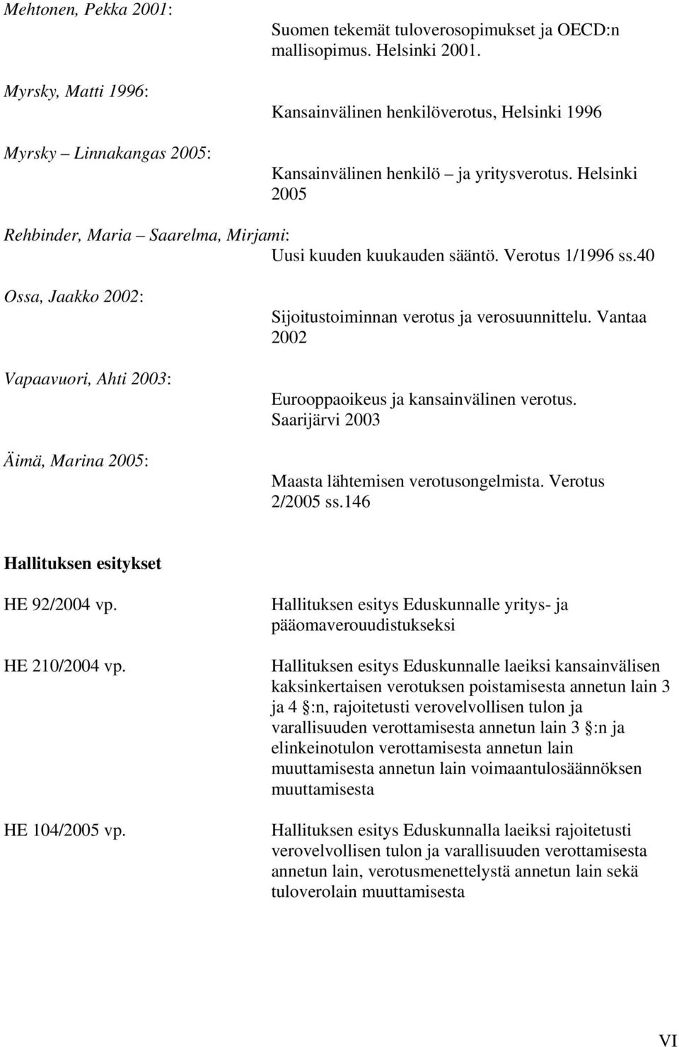 40 Ossa, Jaakko 2002: Vapaavuori, Ahti 2003: Äimä, Marina 2005: Sijoitustoiminnan verotus ja verosuunnittelu. Vantaa 2002 Eurooppaoikeus ja kansainvälinen verotus.