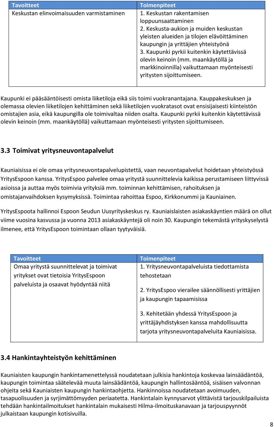 maankäytöllä ja markkinoinnilla) vaikuttamaan myönteisesti yritysten sijoittumiseen. Kaupunki ei pääsääntöisesti omista liiketiloja eikä siis toimi vuokranantajana.