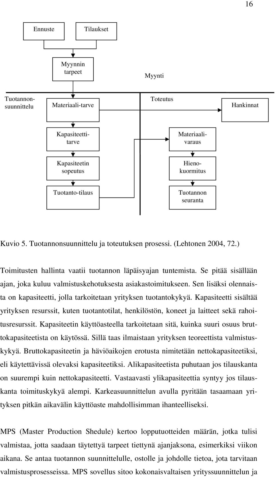 Se pitää sisällään ajan, joka kuluu valmistuskehotuksesta asiakastoimitukseen. Sen lisäksi olennaista on kapasiteetti, jolla tarkoitetaan yrityksen tuotantokykyä.