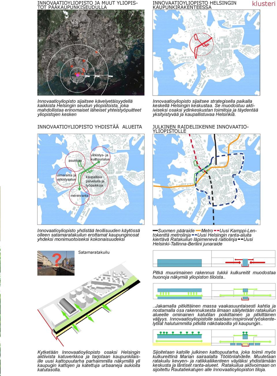 Se muodostuu aktiiviseksi osaksi ydinkeskustan toimitoja ja täydentää yksityistyvää ja kaupallistuvaa Helsinkiä.