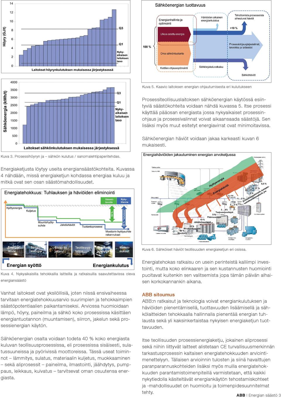 Sähköenergian häviöt voidaan jakaa karkeasti kuvan 6 mukaisesti. Kuva 3. Prosessihöyryn ja sähkön kulutus / sanomalehtipaperitehdas. Energiaketjusta löytyy useita energiansäästökohteita.