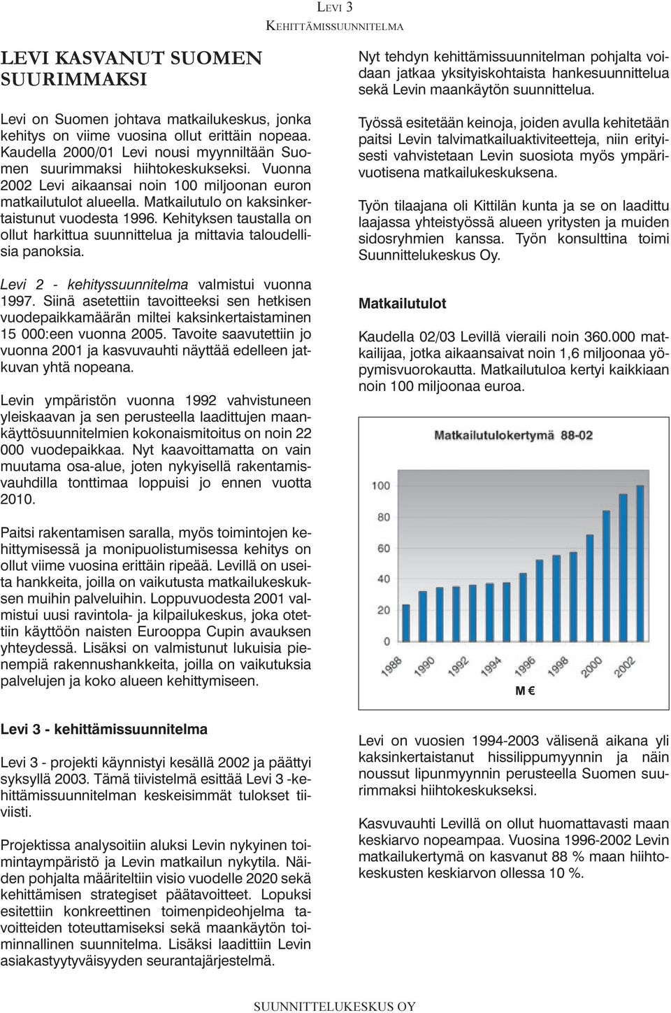 harkittua suunnittelua ja mittavia taloudellisia panoksia Levi 2 - kehityssuunnitelma valmistui vuonna 1997 Siinä asetettiin tavoitteeksi sen hetkisen vuodepaikkamäärän miltei kaksinkertaistaminen 15