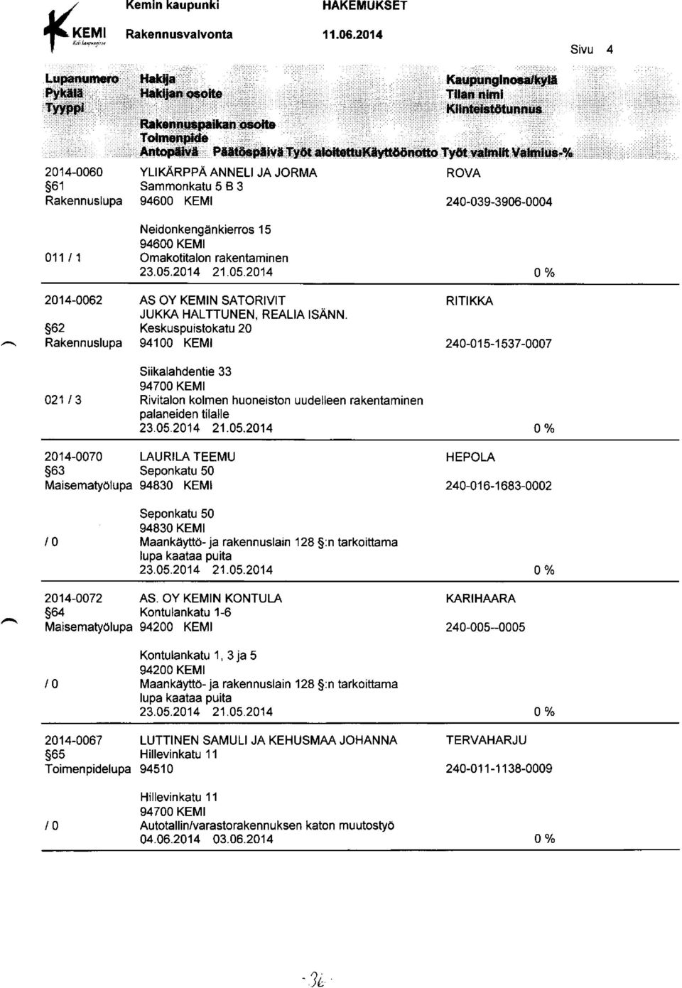 62 Keskuspuistokatu 20 Rakennuslupa 94100 Siikalahdentie 33 021 / 3 Rivitalon kolmen huoneiston uudelleen rakentaminen palaneiden tilalle 2014-0070 LAURILA TEEMU 63 Seponkatu 50 Maisematyölupa 94830