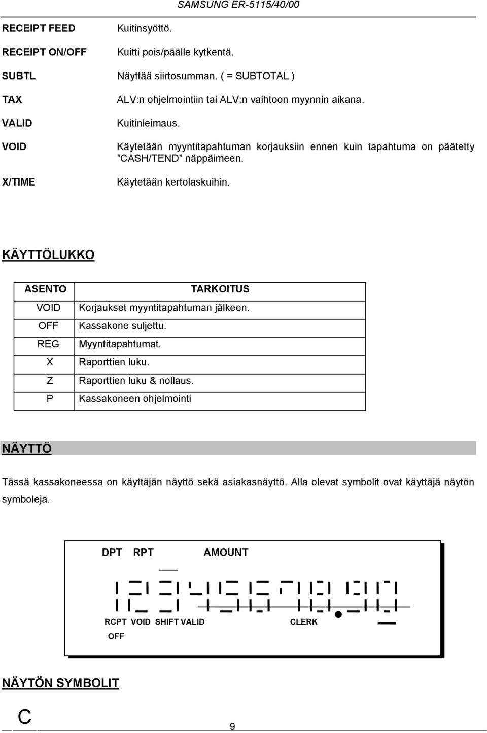 Käytetään myyntitphtumn korjuksiin ennen kuin tphtum on päätetty näppäimeen. Käytetään kertolskuihin.