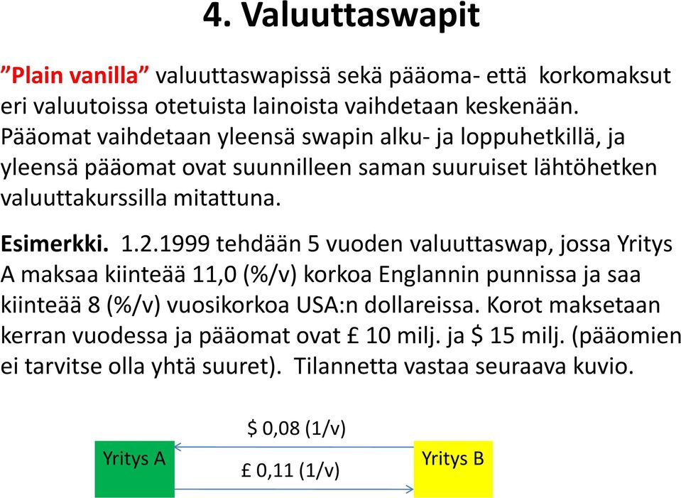 1.2.1999 tehdään 5 vuoden valuuttaswap, jossa Yritys A maksaa kiinteää 11,0 (%/v) korkoa Englannin punnissa ja saa kiinteää 8 (%/v) vuosikorkoa USA:n dollareissa.