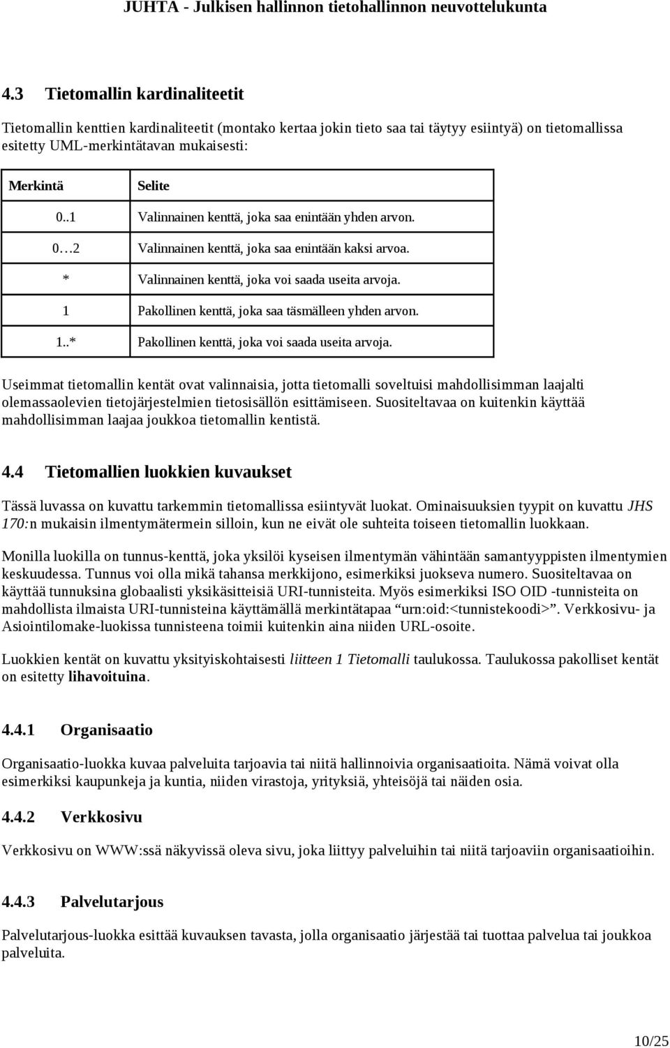 1 Pakollinen kenttä, joka saa täsmälleen yhden arvon. 1..* Pakollinen kenttä, joka voi saada useita arvoja.