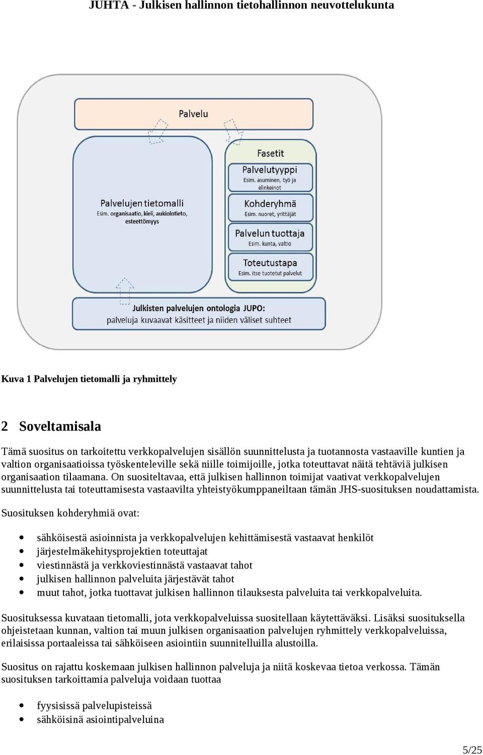 On suositeltavaa, että julkisen hallinnon toimijat vaativat verkkopalvelujen suunnittelusta tai toteuttamisesta vastaavilta yhteistyökumppaneiltaan tämän JHS-suosituksen noudattamista.