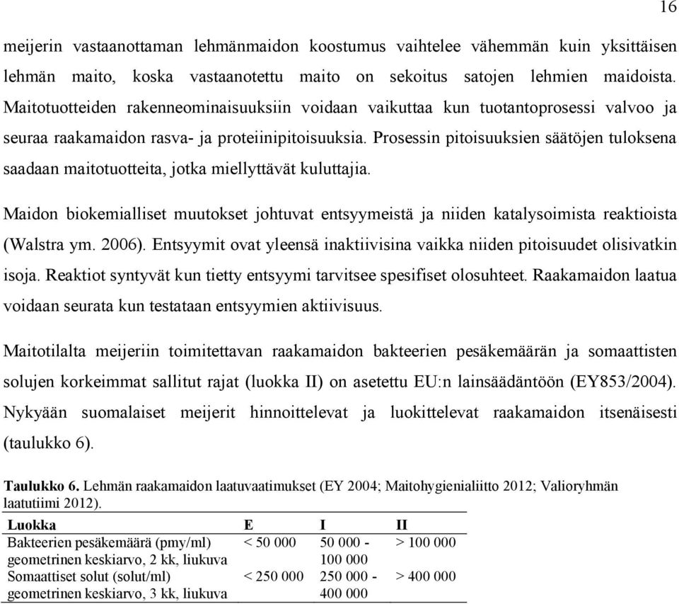 Prosessin pitoisuuksien säätöjen tuloksena saadaan maitotuotteita, jotka miellyttävät kuluttajia.