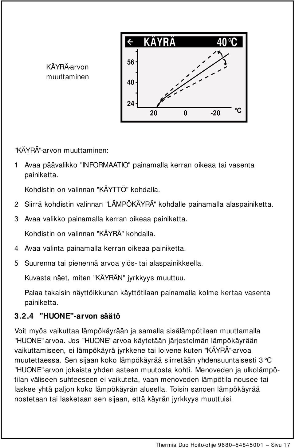 Kohdistin on valinnan "KÄYRÄ" kohdalla. 4 Avaa valinta painamalla kerran oikeaa painiketta. 5 Suurenna tai pienennä arvoa ylös- tai alaspainikkeella. Kuvasta näet, miten "KÄYRÄN" jyrkkyys muuttuu.