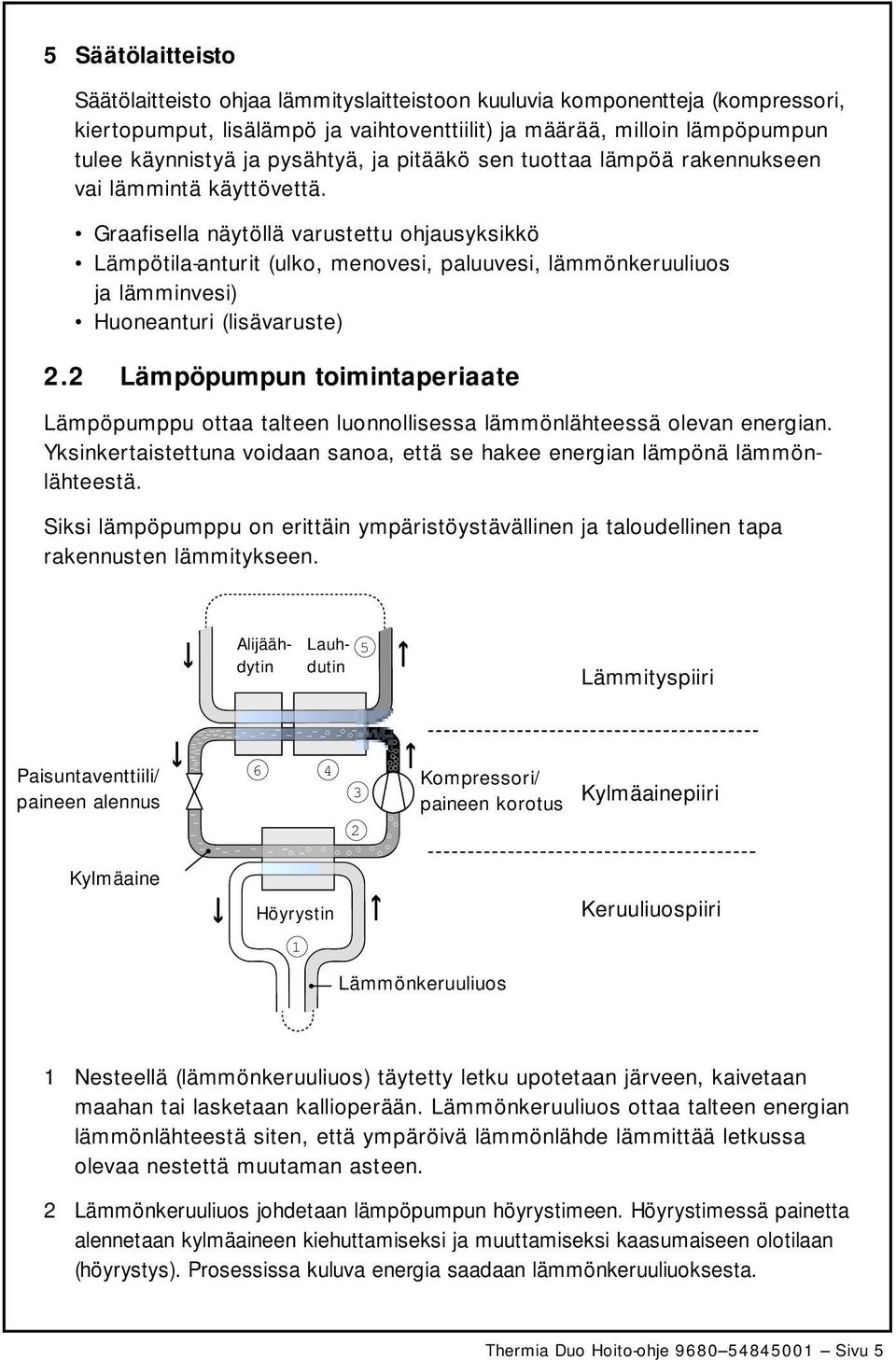 Graafisella näytöllä varustettu ohjausyksikkö Lämpötila-anturit (ulko, menovesi, paluuvesi, lämmönkeruuliuos ja lämminvesi) Huoneanturi (lisävaruste) 2.