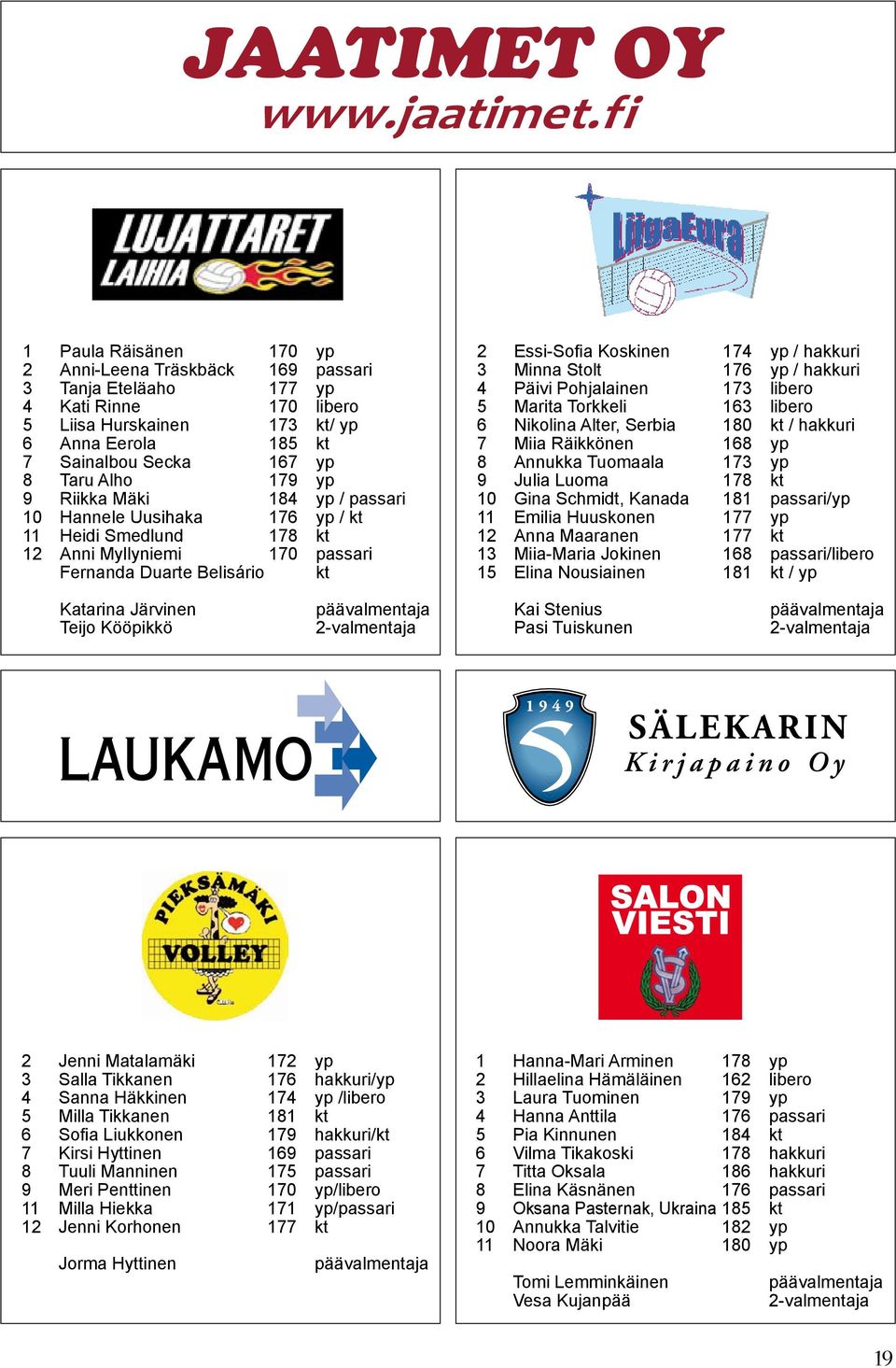 Stolt 176 yp / hakkuri 4 Päivi Pohjalainen 173 libero 5 Marita Torkkeli 163 libero 6 Nikolina Alter, Serbia 180 kt / hakkuri 7 Miia Räikkönen 168 yp 8 Annukka Tuomaala 173 yp 9 Julia Luoma 178 kt 10