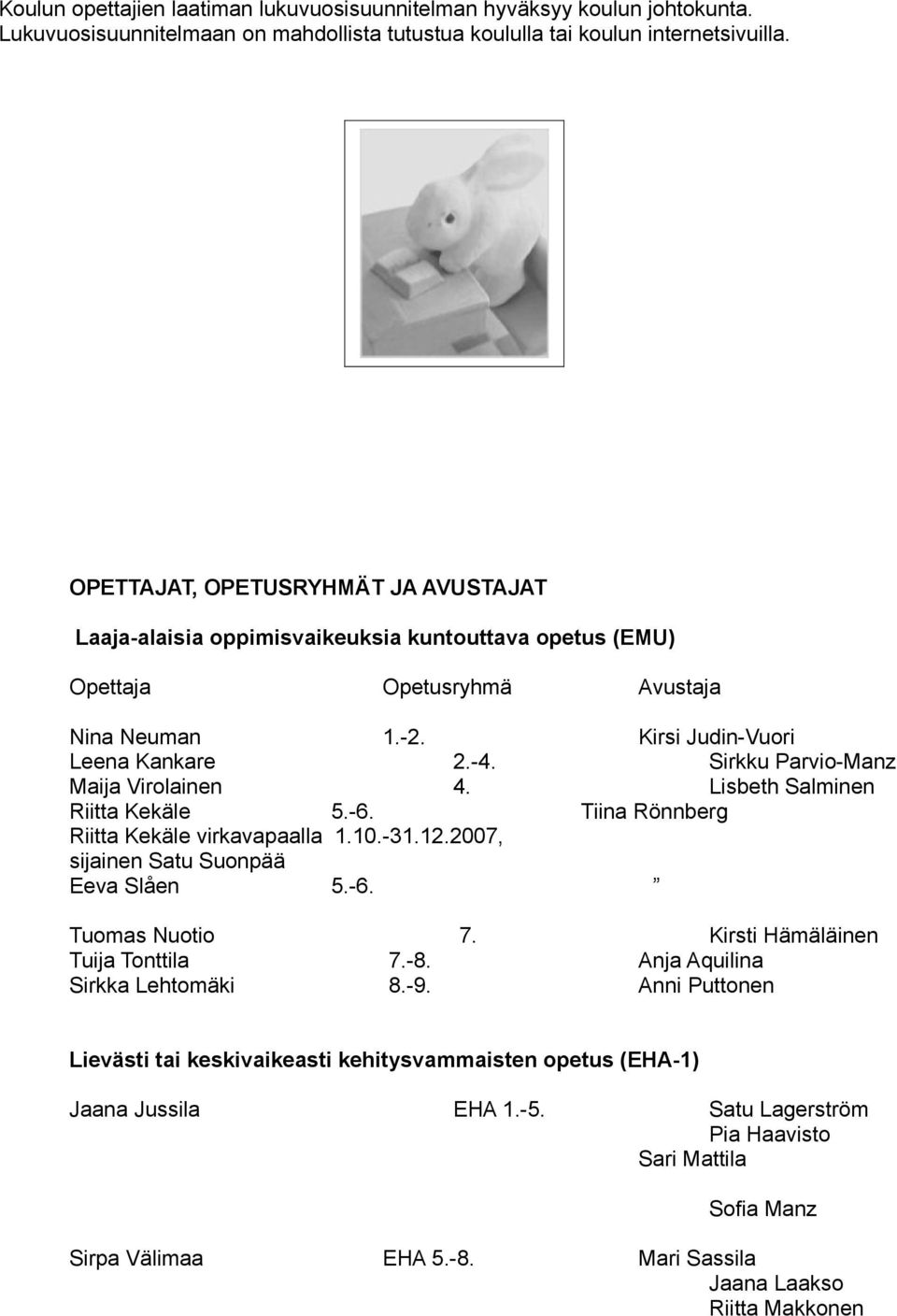 Sirkku Parvio-Manz Maija Virolainen 4. Lisbeth Salminen Riitta Kekäle 5.-6. Tiina Rönnberg Riitta Kekäle virkavapaalla 1.10.-31.12.2007, sijainen Satu Suonpää Eeva Slåen 5.-6. Tuomas Nuotio 7.