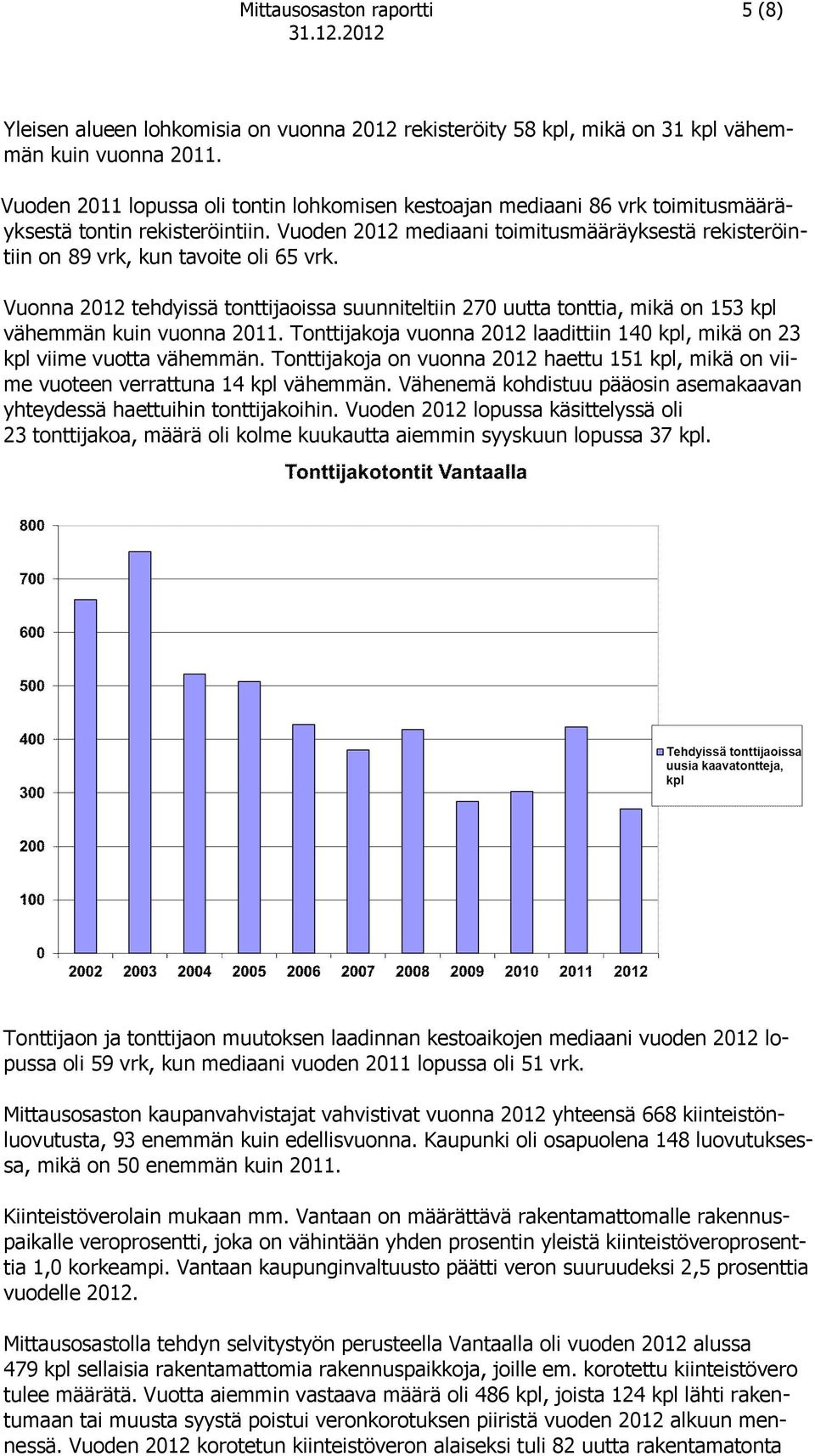 Vuoden 2012 mediaani toimitusmääräyksestä rekisteröintiin on 89 vrk, kun tavoite oli 65 vrk.