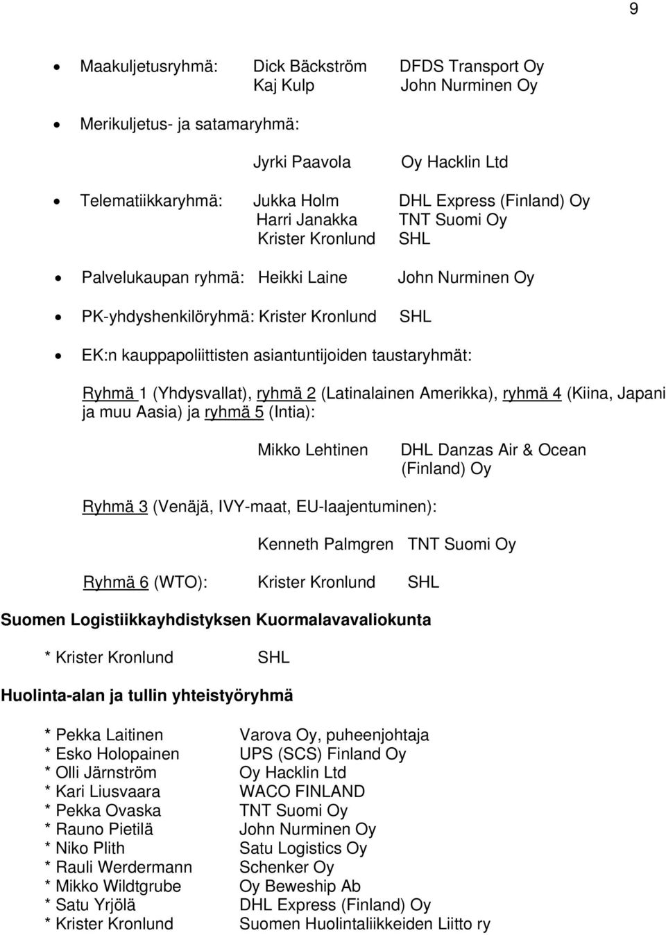 (Yhdysvallat), ryhmä 2 (Latinalainen Amerikka), ryhmä 4 (Kiina, Japani ja muu Aasia) ja ryhmä 5 (Intia): Mikko Lehtinen DHL Danzas Air & Ocean (Finland) Oy Ryhmä 3 (Venäjä, IVY-maat,