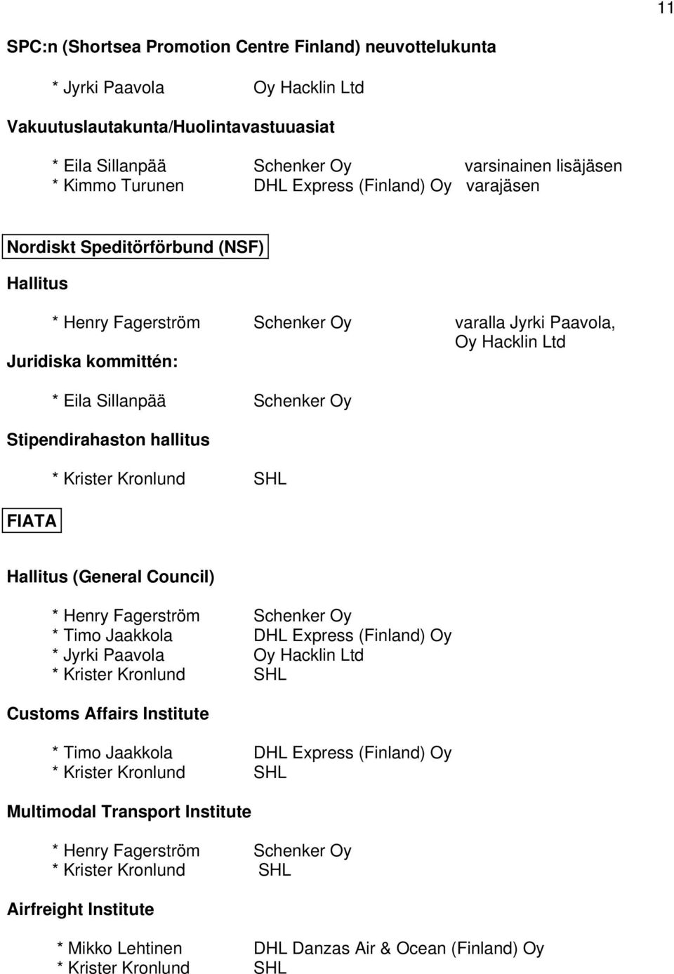 Sillanpää Schenker Oy Stipendirahaston hallitus FIATA Hallitus (General Council) * Henry Fagerström Schenker Oy * Timo Jaakkola DHL Express (Finland) Oy * Jyrki Paavola Oy Hacklin Ltd