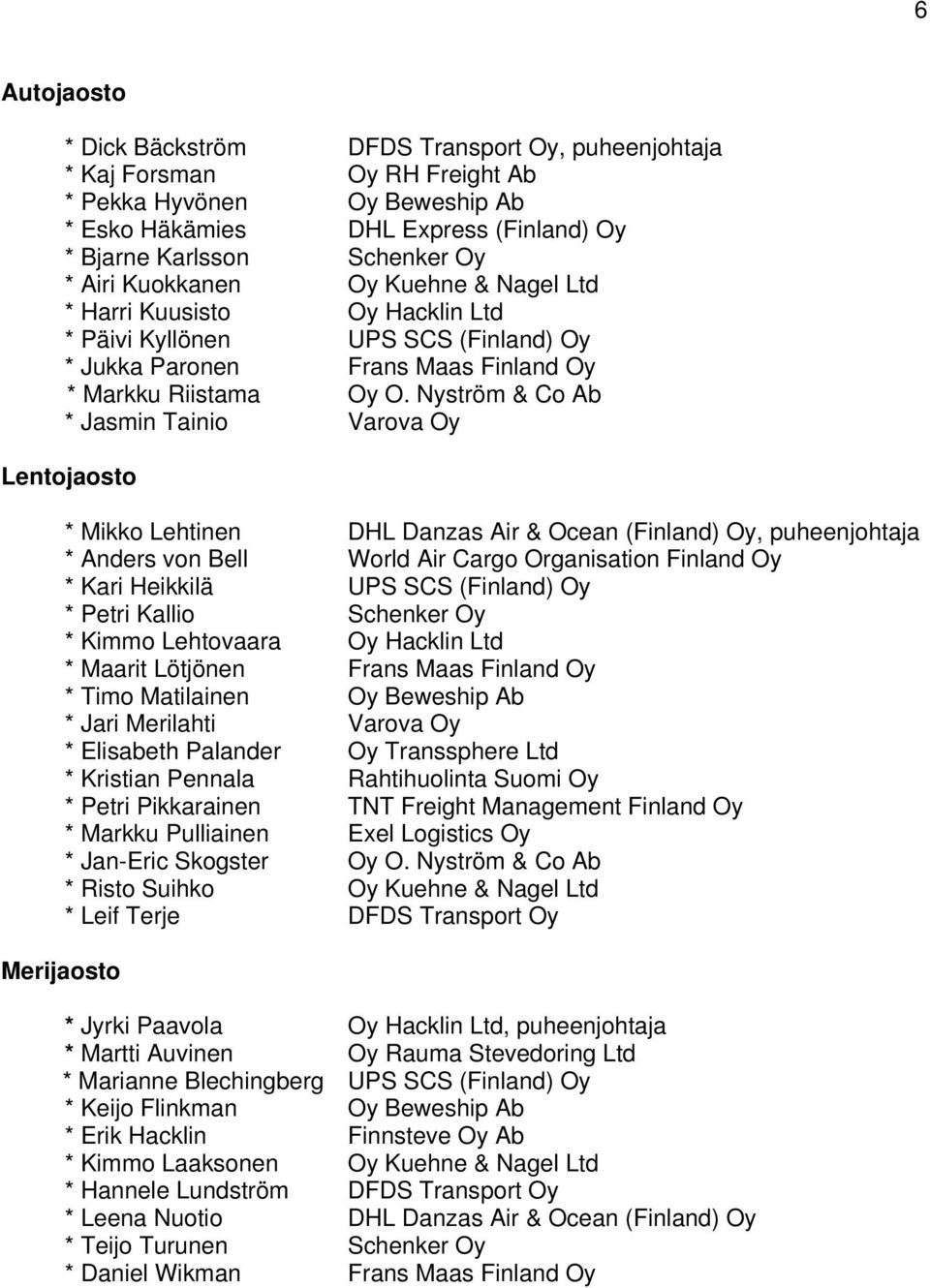 Nyström & Co Ab * Jasmin Tainio Varova Oy Lentojaosto * Mikko Lehtinen DHL Danzas Air & Ocean (Finland) Oy, puheenjohtaja * Anders von Bell World Air Cargo Organisation Finland Oy * Kari Heikkilä UPS