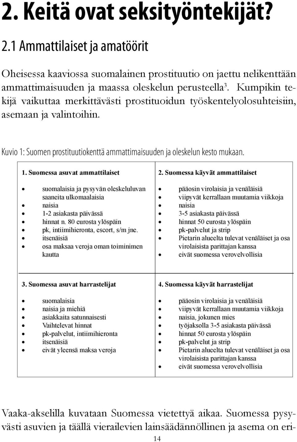 ..saaneita ulkomaalaisia naisia 1-2 asiakasta päivässä hinnat n. 80 eurosta ylöspäin pk, intiimihieronta, escort, s/m jne. itsenäisiä osa maksaa veroja oman toiminimen...kautta 2.