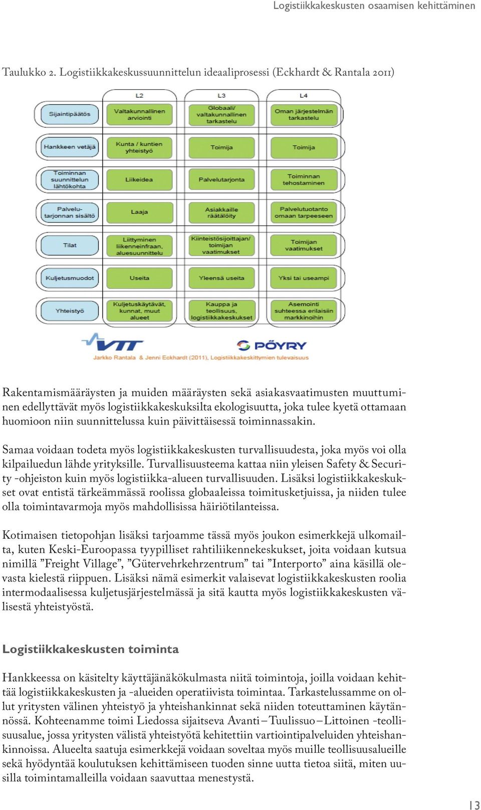 ekologisuutta, joka tulee kyetä ottamaan huomioon niin suunnittelussa kuin päivittäisessä toiminnassakin.