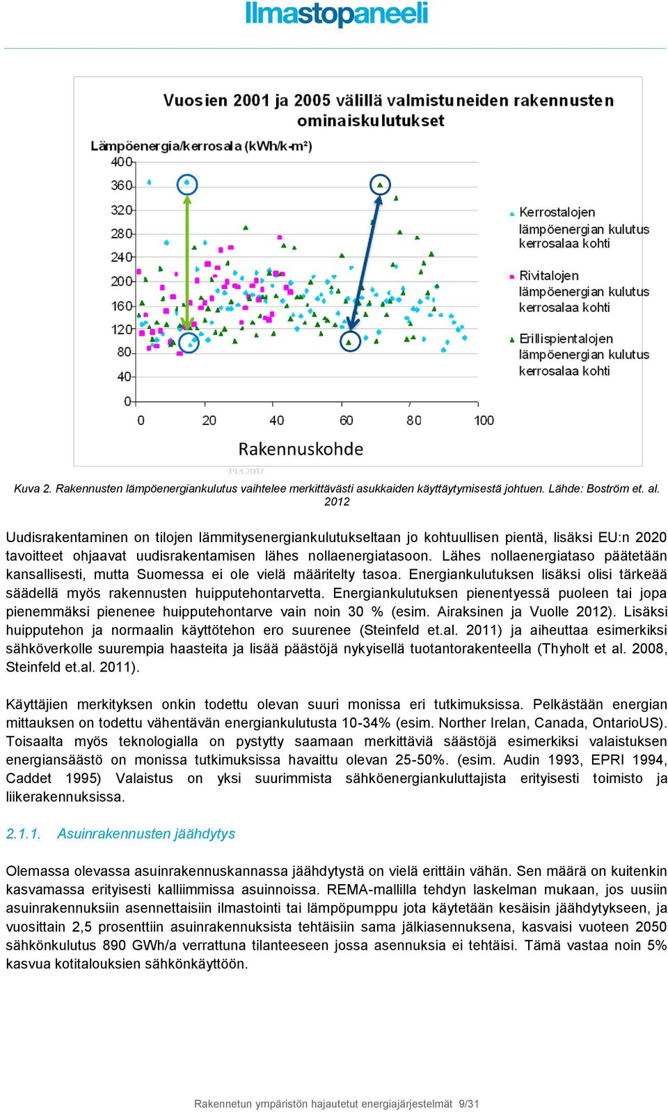 Lähes nollaenergiataso päätetään kansallisesti, mutta Suomessa ei ole vielä määritelty tasoa. Energiankulutuksen lisäksi olisi tärkeää säädellä myös rakennusten huipputehontarvetta.