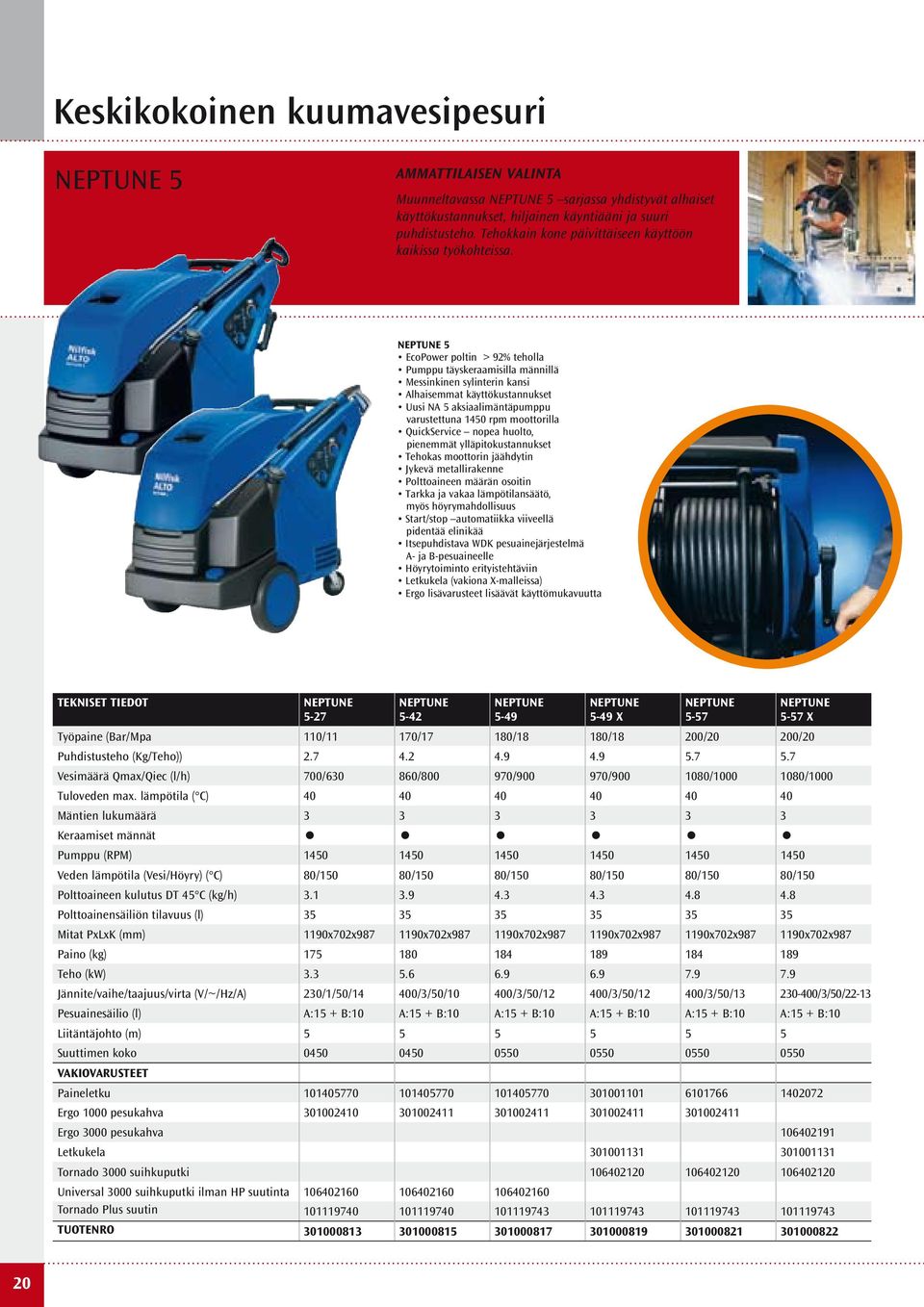 NEPTUNE 5 EcoPower poltin > 92% teholla Pumppu täyskeraamisilla männillä Messinkinen sylinterin kansi Alhaisemmat käyttökustannukset Uusi NA 5 aksiaalimäntäpumppu varustettuna 1450 rpm moottorilla