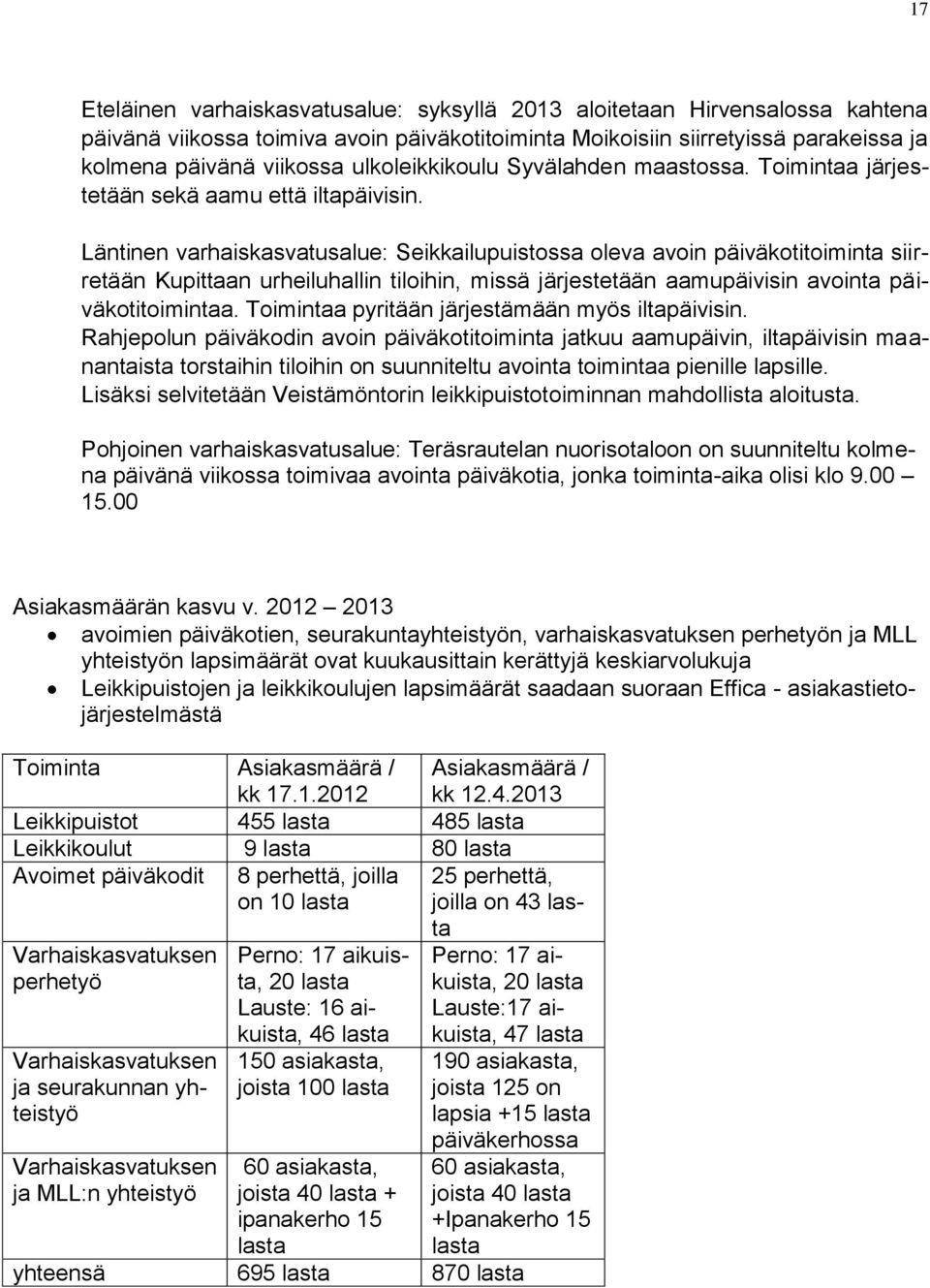 Läntinen varhaiskasvatusalue: Seikkailupuistossa oleva avoin päiväkotitoiminta siirretään Kupittaan urheiluhallin tiloihin, missä järjestetään aamupäivisin avointa päiväkotitoimintaa.