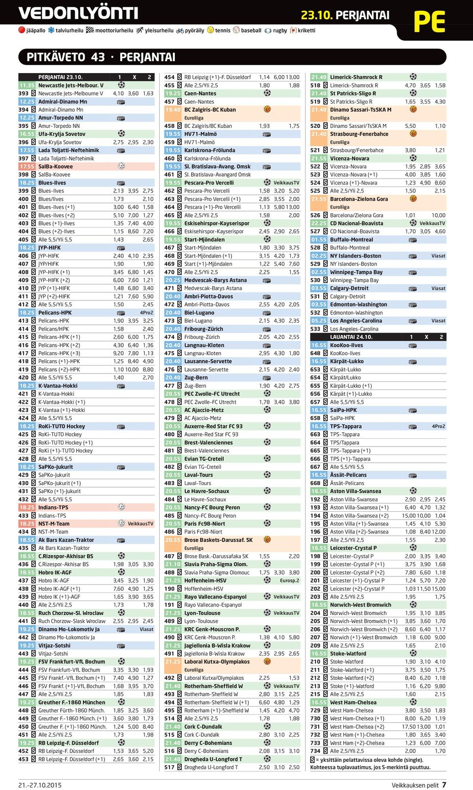 55 Ufa Krylja Sovetov 396 Ufa Krylja Sovetov 2,75 2,95 2,30 17.55 Lada Toljatti Neftehimik 397 Lada Toljatti Neftehimik 17.55 SalBa Koovee 398 SalBa Koovee 18.