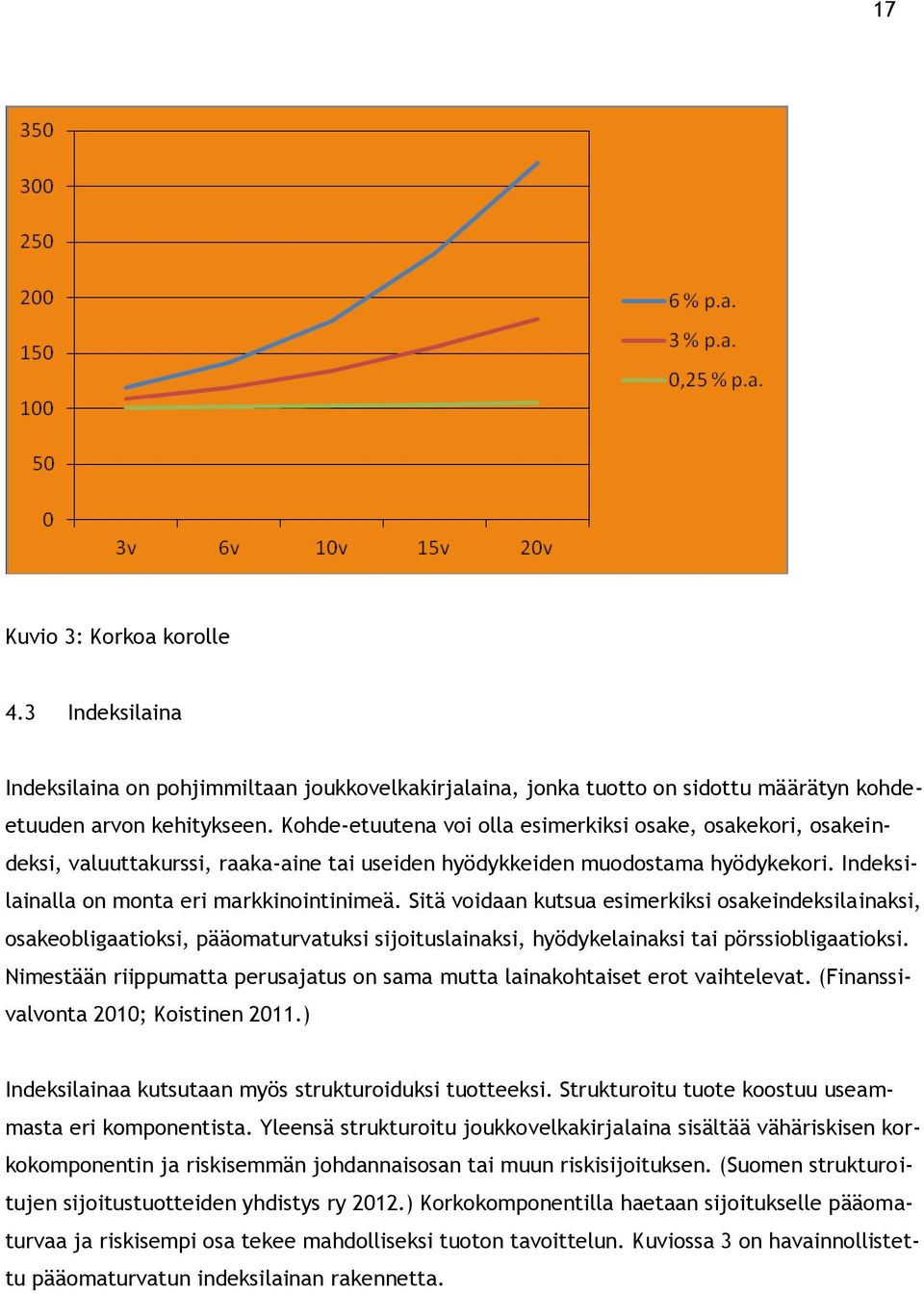 Sitä voidaan kutsua esimerkiksi osakeindeksilainaksi, osakeobligaatioksi, pääomaturvatuksi sijoituslainaksi, hyödykelainaksi tai pörssiobligaatioksi.