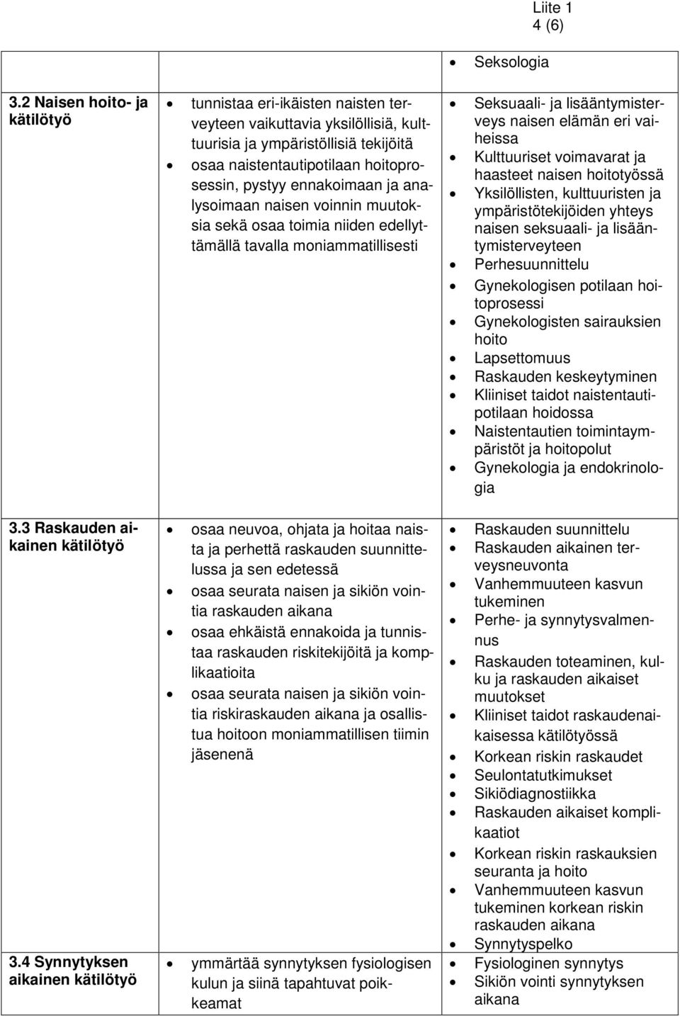 ennakoimaan ja analysoimaan naisen voinnin muutoksia sekä osaa toimia niiden edellyttämällä tavalla moniammatillisesti osaa neuvoa, ohjata ja hoitaa naista ja perhettä raskauden suunnittelussa ja sen