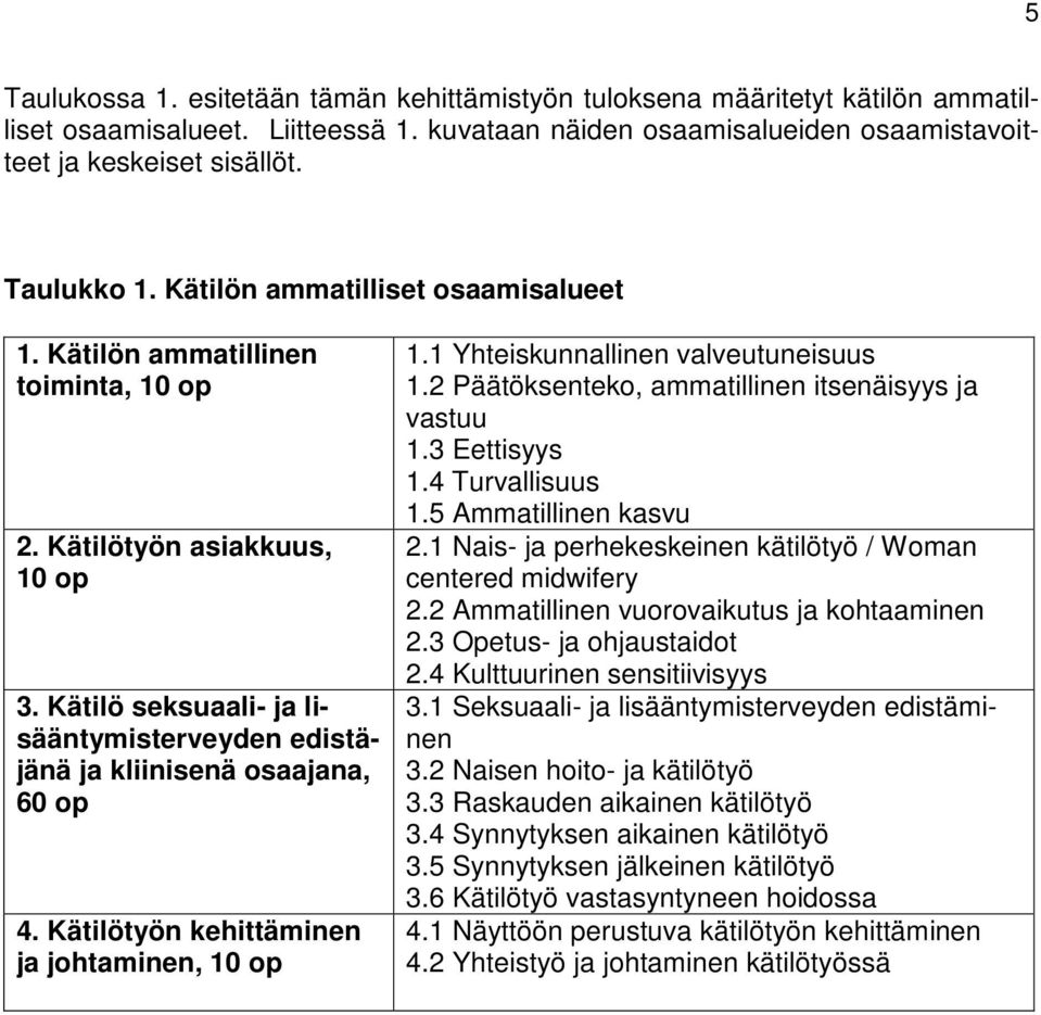 Kätilö seksuaali- ja lisääntymisterveyden edistäjänä ja kliinisenä osaajana, 60 op 4. Kätilötyön kehittäminen ja johtaminen, 10 op 1.1 Yhteiskunnallinen valveutuneisuus 1.