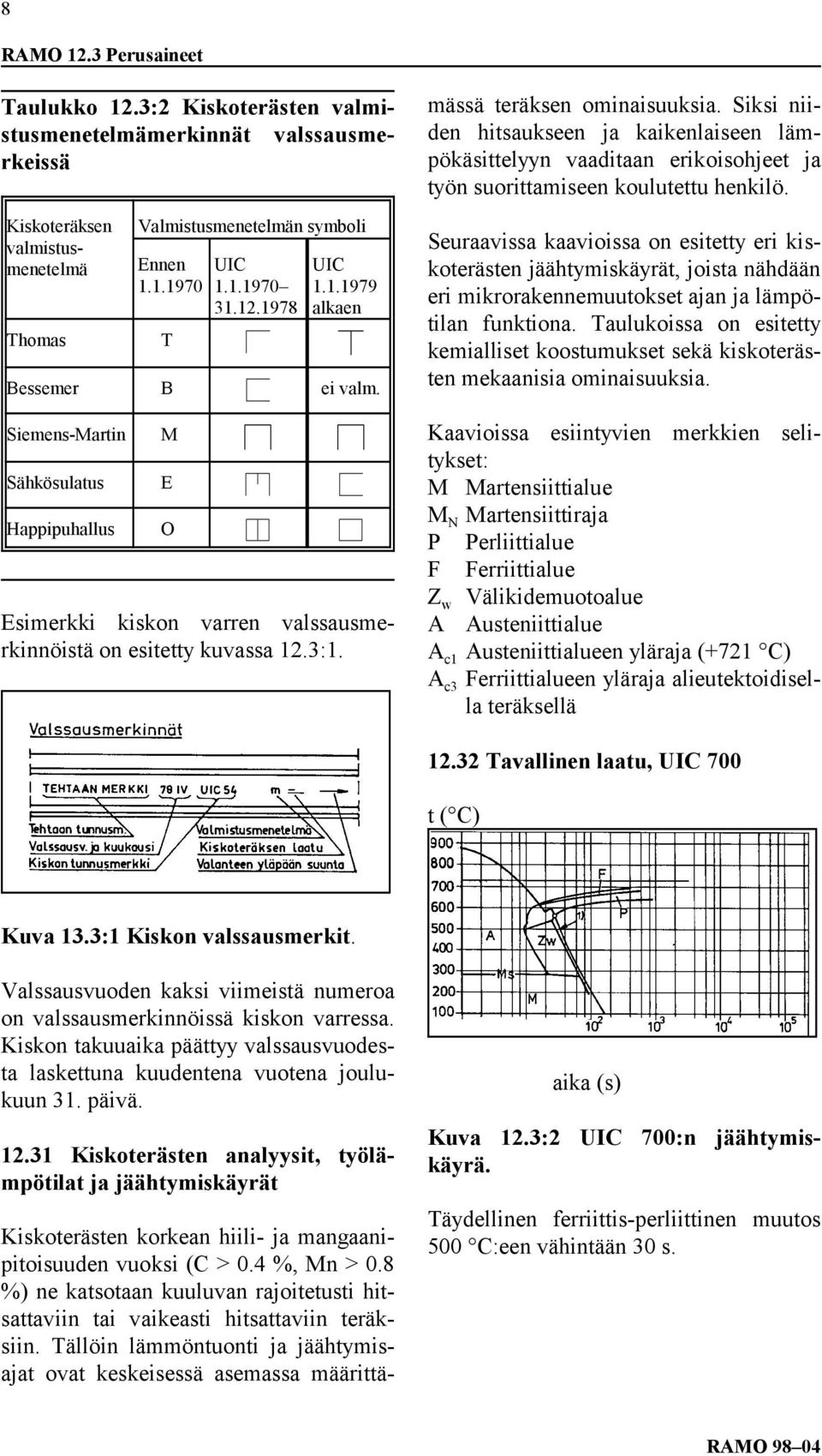 Kiskoterästen korkean hiili- ja mangaanipitoisuuden vuoksi (C > 0.4 %, Mn > 0.8 %) ne katsotaan kuuluvan rajoitetusti hitsattaviin tai vaikeasti hitsattaviin teräksiin.